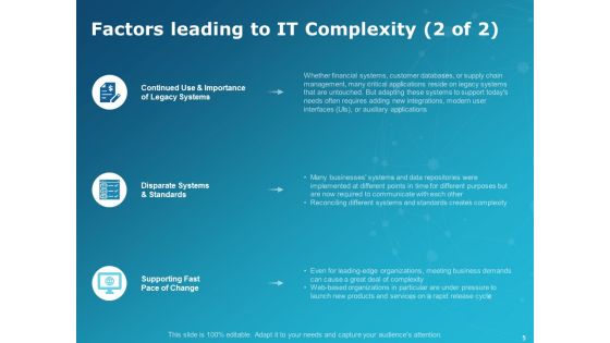 Levers Of IT Simplification Ppt PowerPoint Presentation Complete Deck With Slides