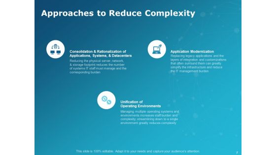 Levers Of IT Simplification Ppt PowerPoint Presentation Complete Deck With Slides