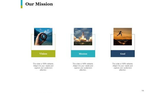 Lewin Change Management Model Ppt PowerPoint Presentation Complete Deck With Slides