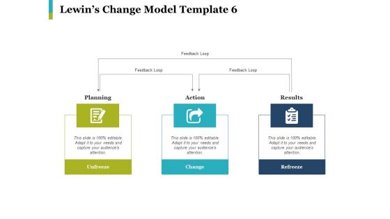 Lewins Change Model Planning Ppt PowerPoint Presentation Professional Graphics