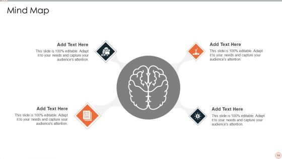 Lewins Force Field Assesment Ppt PowerPoint Presentation Complete Deck With Slides