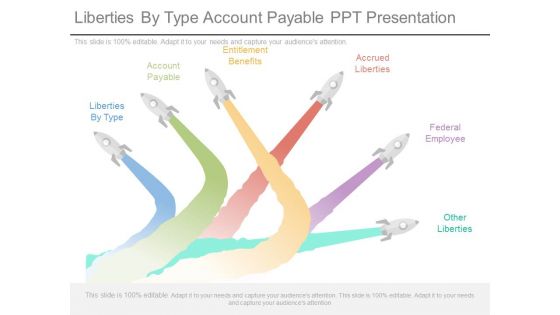 Liberties By Type Account Payable Ppt Presentation