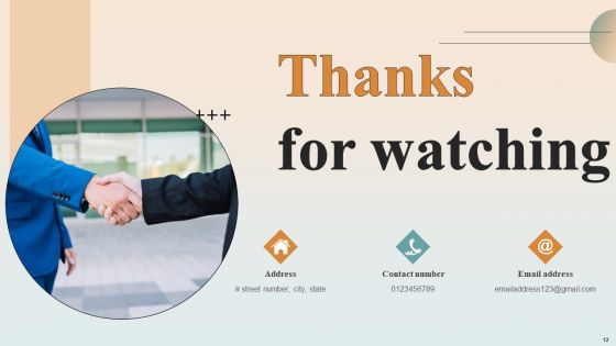 License Framework Ppt PowerPoint Presentation Complete Deck With Slides