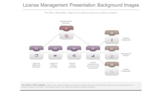 License Management Presentation Background Images