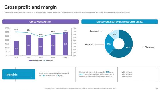Life Science And Healthcare Solutions Company Profile Ppt PowerPoint Presentation Complete Deck With Slides