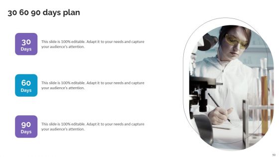 Life Science And Healthcare Solutions Company Profile Ppt PowerPoint Presentation Complete Deck With Slides