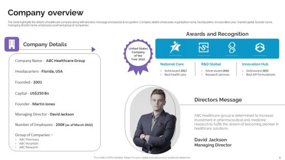 Life Science And Healthcare Solutions Company Profile Ppt PowerPoint Presentation Complete Deck With Slides
