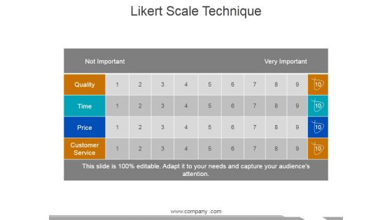 Likert Scale Technique Ppt PowerPoint Presentation Inspiration Styles Likert Scale Technique Ppt PowerPoint Presentation Inspiration Styles