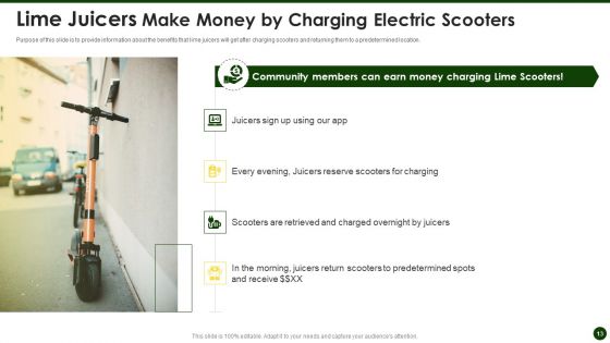 Lime Investor Fundraising Elevator Pitch Deck Ppt PowerPoint Presentation Complete Deck With Slides