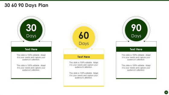 Lime Investor Fundraising Elevator Pitch Deck Ppt PowerPoint Presentation Complete Deck With Slides