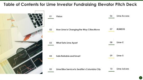 Lime Investor Fundraising Elevator Pitch Deck Ppt PowerPoint Presentation Complete Deck With Slides