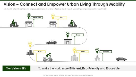 Lime Investor Fundraising Elevator Vision Connect And Empower Urban Living Through Ppt Show Slide Portrait PDF