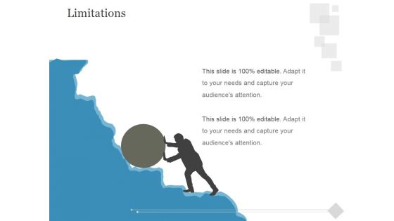 Limitations Ppt PowerPoint Presentation Background Image