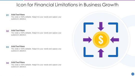Limitations Ppt PowerPoint Presentation Complete Deck With Slides