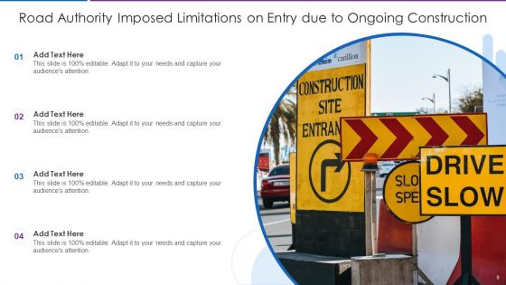 Limitations Ppt PowerPoint Presentation Complete Deck With Slides