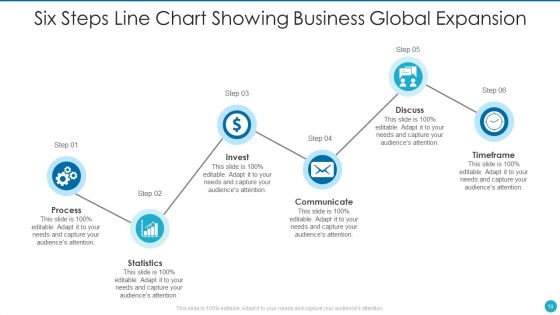 Line Chart Ppt PowerPoint Presentation Complete Deck With Slides
