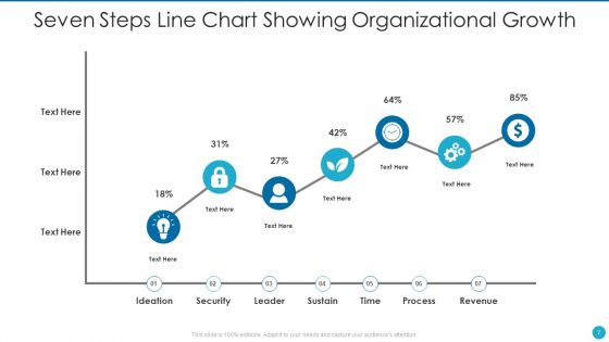 Line Chart Ppt PowerPoint Presentation Complete Deck With Slides