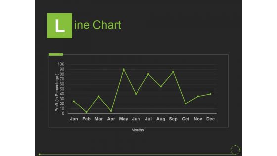 Line Chart Ppt PowerPoint Presentation File Graphics Tutorials