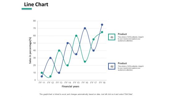 Line Chart Ppt PowerPoint Presentation File Sample