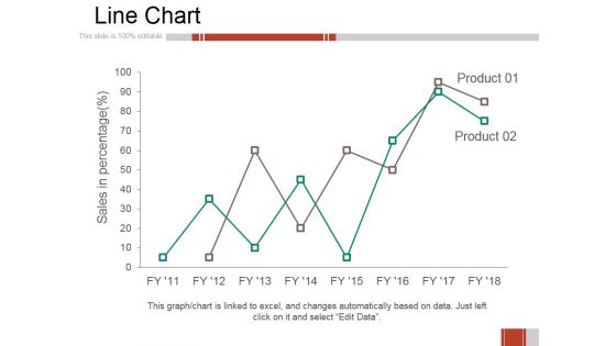 Line Chart Ppt PowerPoint Presentation Gallery Icon Line Chart Ppt PowerPoint Presentation Gallery Icon