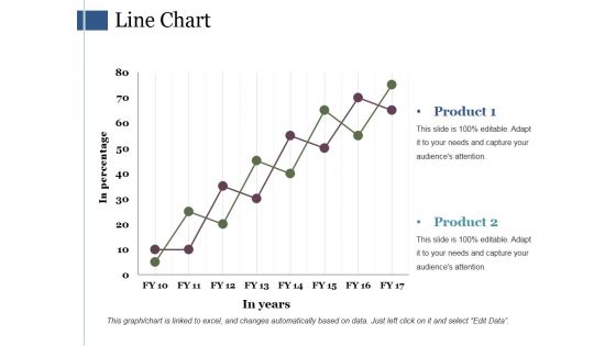 Line Chart Ppt PowerPoint Presentation Guide Line Chart Ppt PowerPoint Presentation Guide