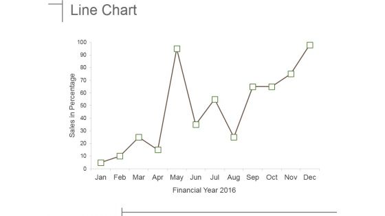 Line Chart Ppt PowerPoint Presentation Icon Graphic Images Line Chart Ppt PowerPoint Presentation Icon Graphic Images