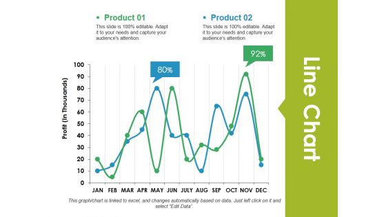 Line Chart Ppt PowerPoint Presentation Ideas Background Designs