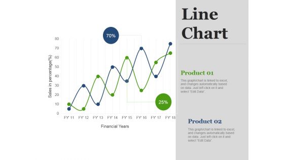 Line Chart Ppt PowerPoint Presentation Ideas Professional Line Chart Ppt PowerPoint Presentation Ideas Professional