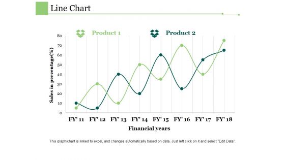 Line Chart Ppt PowerPoint Presentation Inspiration Smartart Line Chart Ppt PowerPoint Presentation Inspiration Smartart