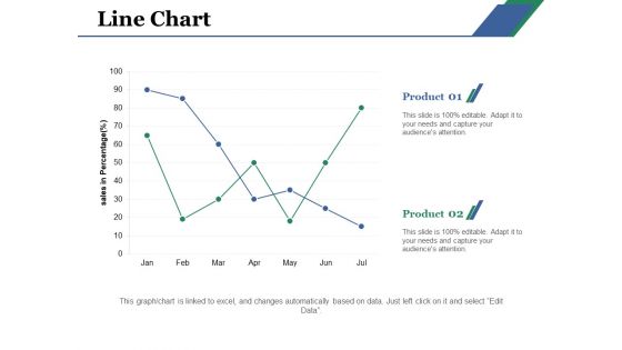 Line Chart Ppt PowerPoint Presentation Layouts Example File Line Chart Ppt PowerPoint Presentation Layouts Example File