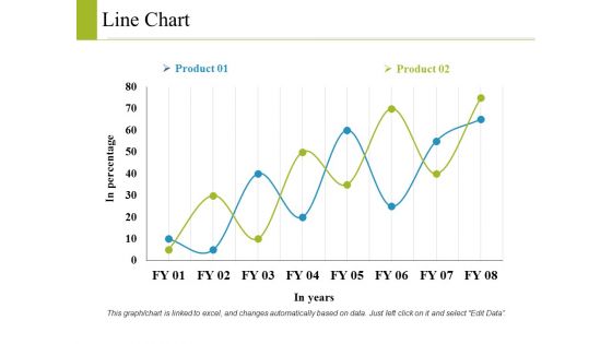 Line Chart Ppt PowerPoint Presentation Layouts Graphics Design Line Chart Ppt PowerPoint Presentation Layouts Graphics Design