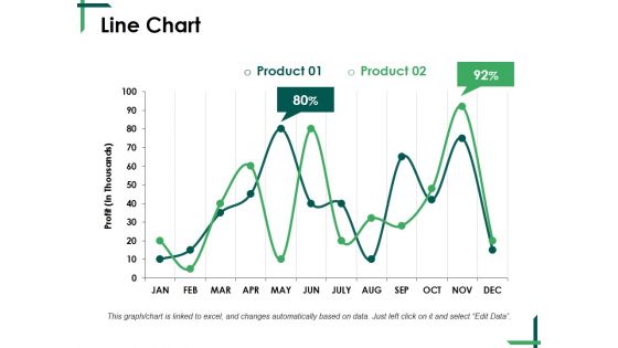 Line Chart Ppt PowerPoint Presentation Model Files Line Chart Ppt PowerPoint Presentation Model Files