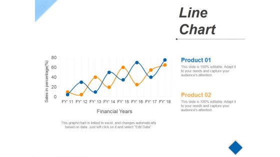 Line Chart Ppt PowerPoint Presentation Pictures Maker