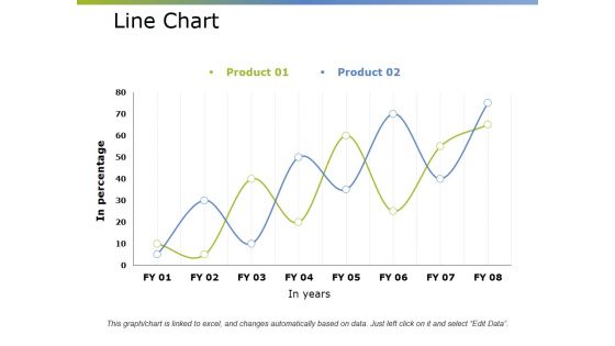 Line Chart Ppt PowerPoint Presentation Professional Gridlines Line Chart Ppt PowerPoint Presentation Professional Gridlines