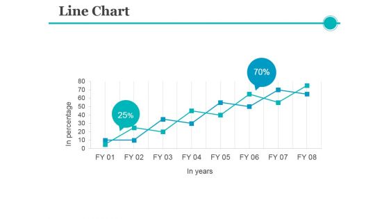 Line Chart Ppt PowerPoint Presentation Professional Slide Download Line Chart Ppt PowerPoint Presentation Professional Slide Download