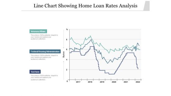 Line Chart Showing Home Loan Rates Analysis Ppt PowerPoint Presentation Inspiration Infographics PDF