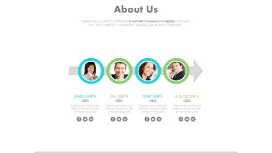 Linear Chart Of Employee Pictures Powerpoint Slides