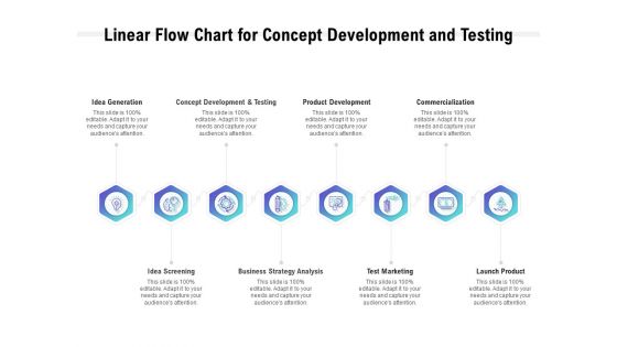 Linear Flow Chart For Concept Development And Testing Ppt PowerPoint Presentation File Display PDF