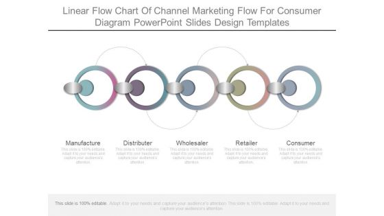 Linear Flow Chart Of Channel Marketing Flow For Consumer Diagram Powerpoint Slides Design Templates