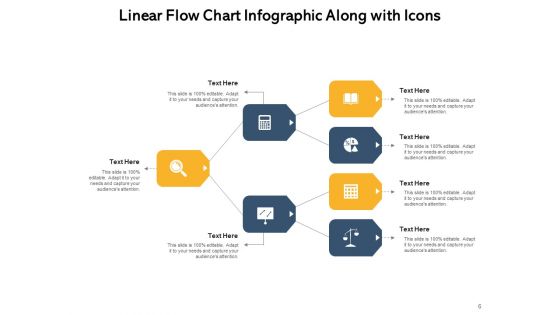 Linear Process Diagram Leave Management Employee Process Ppt PowerPoint Presentation Complete Deck
