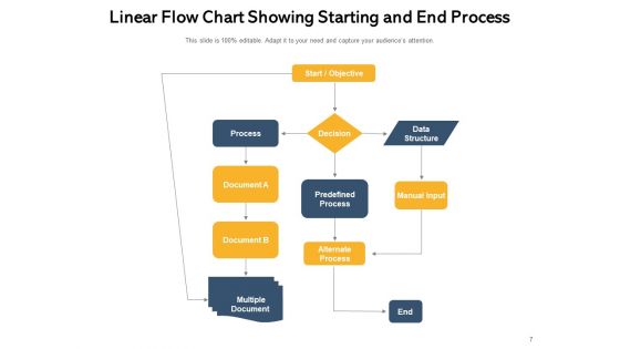 Linear Process Diagram Leave Management Employee Process Ppt PowerPoint Presentation Complete Deck