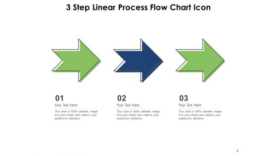 Linear Process Diagrams Gather Information Evaluate Ideas Business Change Ppt PowerPoint Presentation Complete Deck