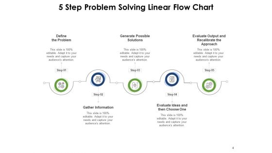 Linear Process Diagrams Gather Information Evaluate Ideas Business Change Ppt PowerPoint Presentation Complete Deck