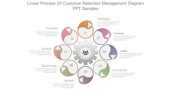 Linear Process Of Customer Retention Management Diagram Ppt Samples