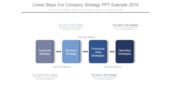 Linear Steps For Company Strategy Ppt Example 2015