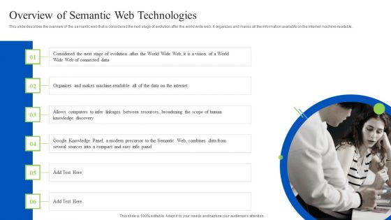 Linked Data Visualization Overview Of Semantic Web Technologies Ppt Summary Skills PDF Linked Data Visualization Overview Of Semantic Web Technologies Ppt Summary Skills PDF
