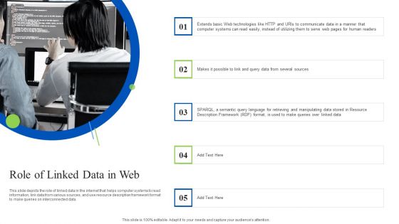 Linked Data Visualization Role Of Linked Data In Web Ppt Layouts Show PDF