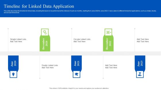 Linked Data Visualization Timeline For Linked Data Application Pictures PDF