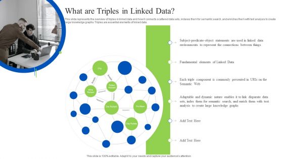 Linked Data Visualization What Are Triples In Linked Data Ppt Model Topics PDF Linked Data Visualization What Are Triples In Linked Data Ppt Model Topics PDF