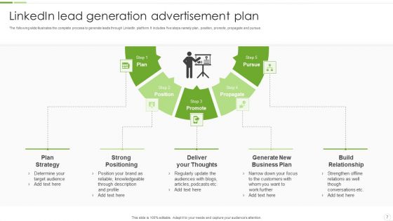 Linkedin Advertisement And Marketing Strategy Ppt PowerPoint Presentation Complete Deck With Slides